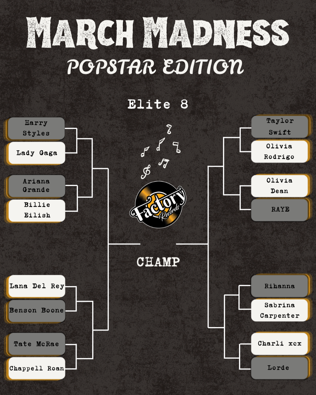 The first 8 winners of our Popstar Madness