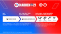 Madden NFL 21 - Deluxe Edition for Xbox One - Xbox One