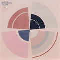 the album cover for Imperial Teen - All Over You