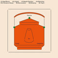 the album cover for Patricia - Songs For Josephine