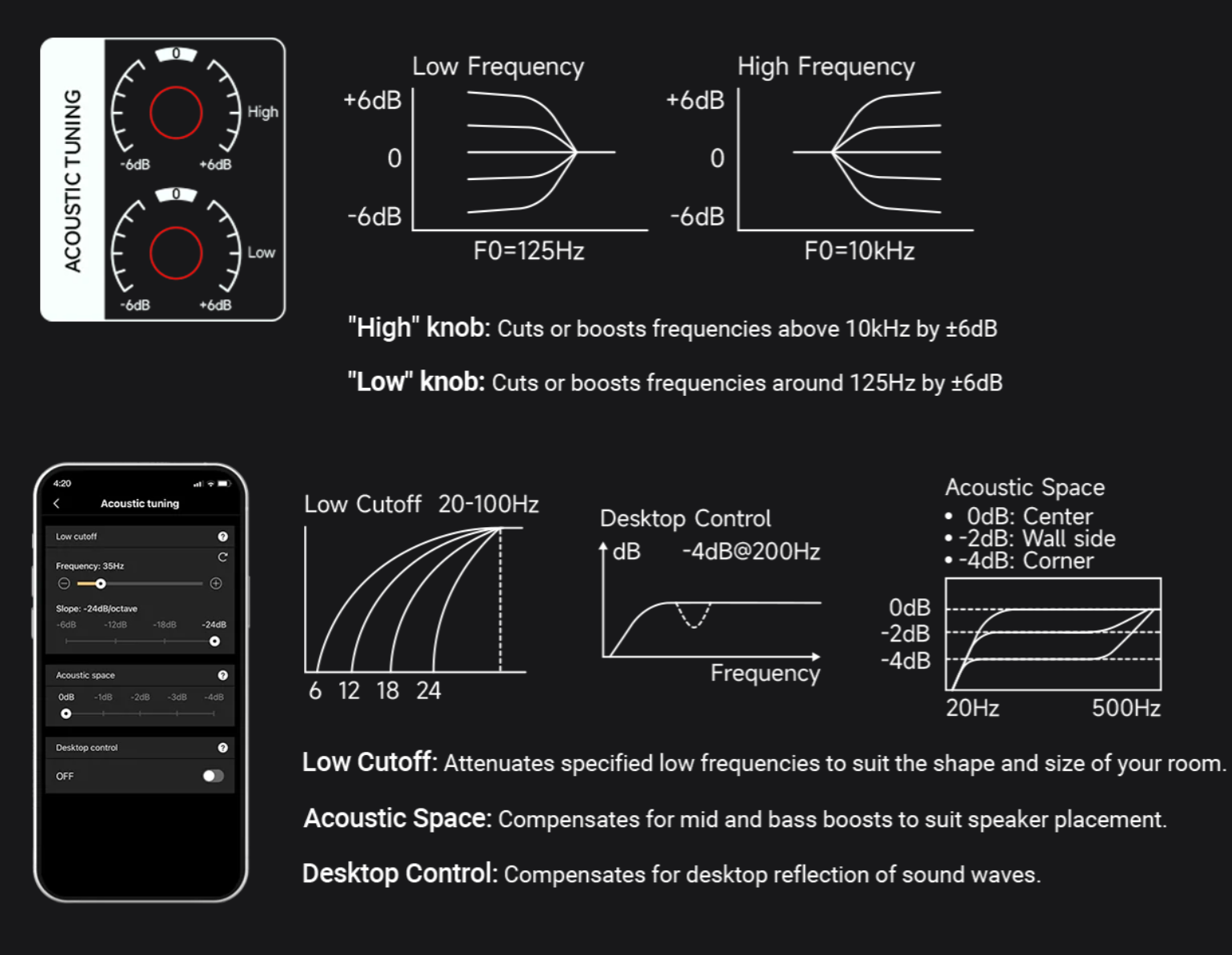 New - Edifier MR3 Black Powered Monitor Speaker with Bluetooth