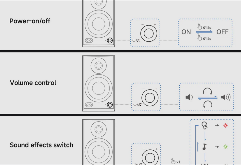 New - Edifier MR3 Black Powered Monitor Speaker with Bluetooth